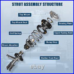 Loaded For Ford Explorer 2006-10 Rear (2) Complete Struts Shocks Spring Assembly